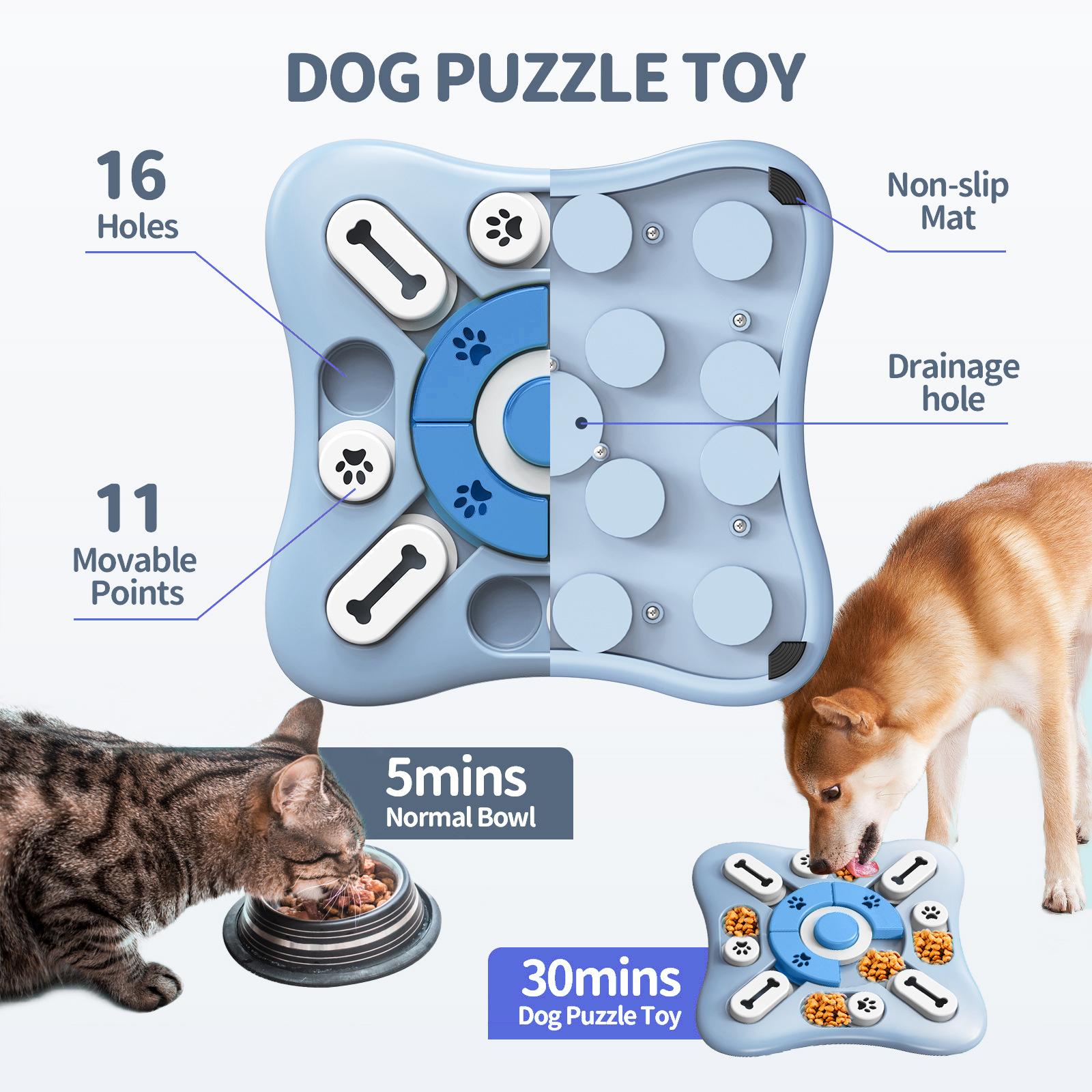 Hundespielzeug, langsamer Futt – Dog Puzzle Feeder Toy Bewertung und Preis